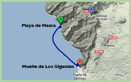 ruta"